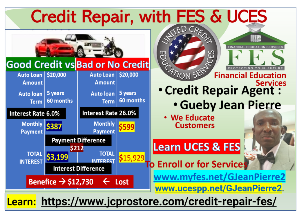 Credit Repair with FES and UCES